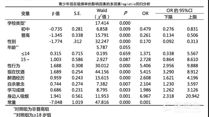 大吨位前移式叉车电瓶规格解析：关键参数与选型要点**