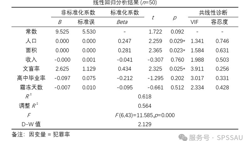 悬臂式货架：仓储升级的关键考量**