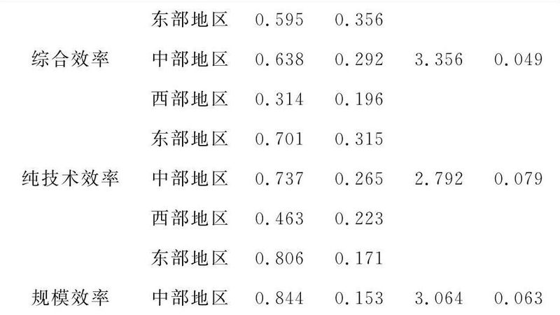 重型货架设计方案：如何打造高效仓储解决方案**