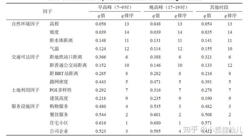 广州叉车批发市场：价格清单背后的考量因素**