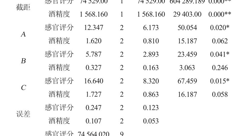 叉车租赁，一个月的价格表揭秘**