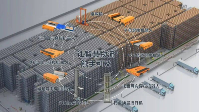 超市轻型货架组装方法：高效仓储的关键步骤