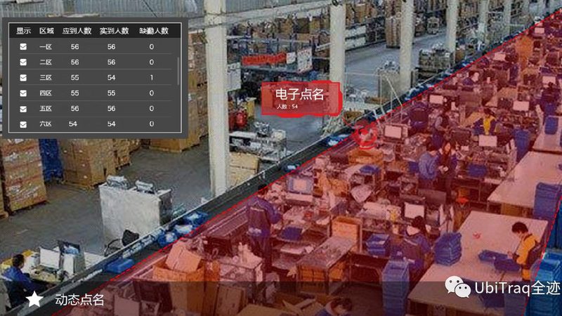 前移式叉车高位货架操作：安全与效率的双重保障**